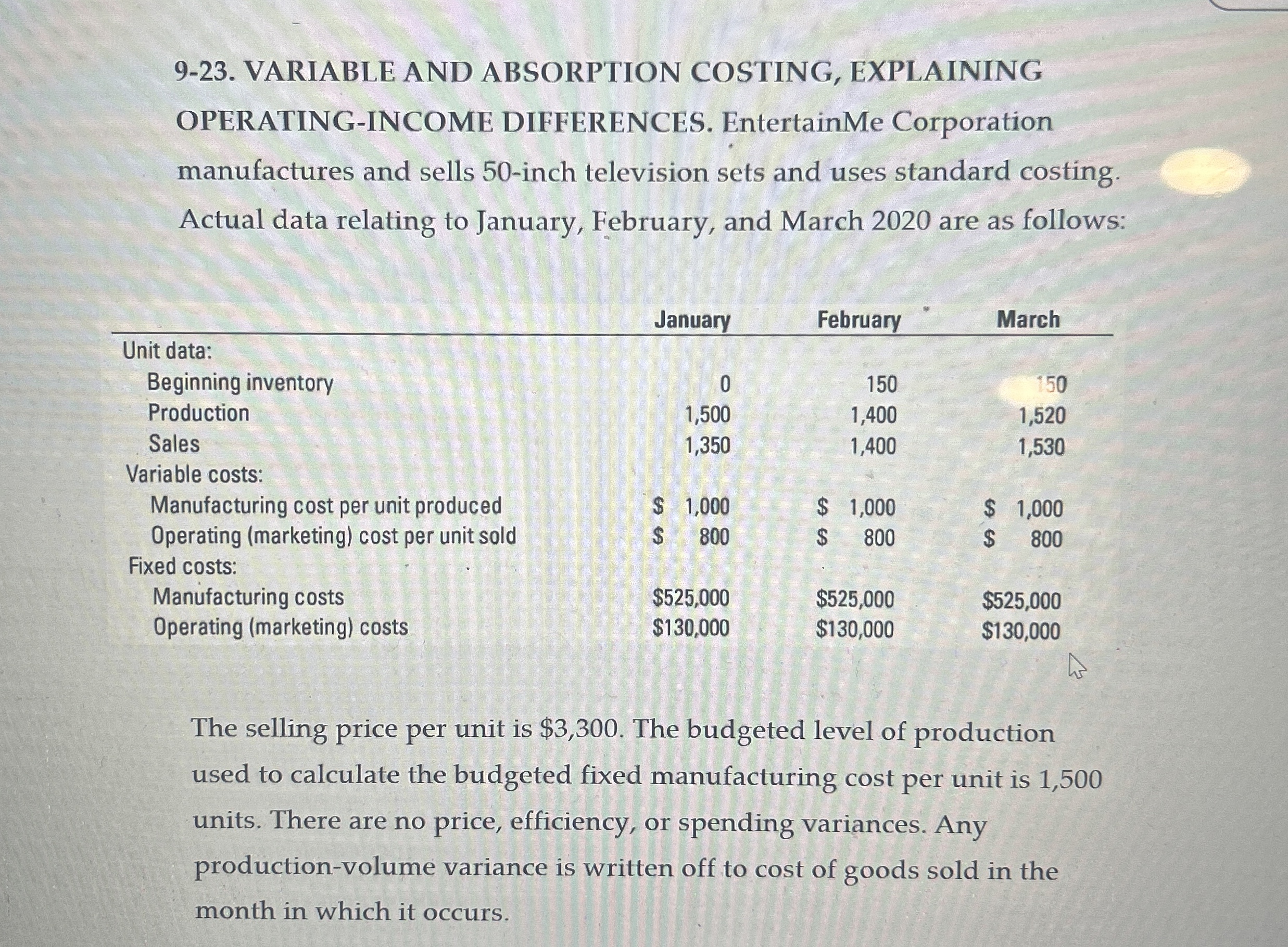  9-23. VARIABLE AND ABSORPTION COSTING, EXPLAINING OPERATING-INCOME DIFFERENCES. EntertainMe Corporation manufactures