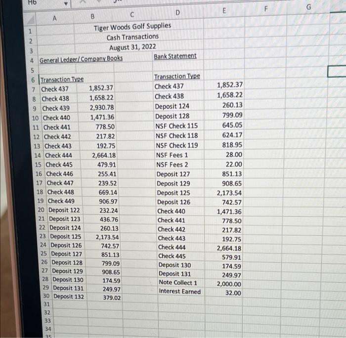  There is no missing columns F G E 1 H6 D