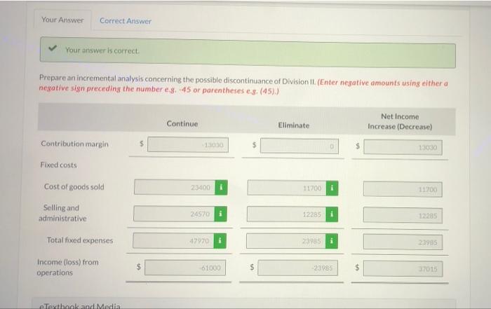 and the following divisional results. Division 11 111 IV Sales $246,000 $197,000
