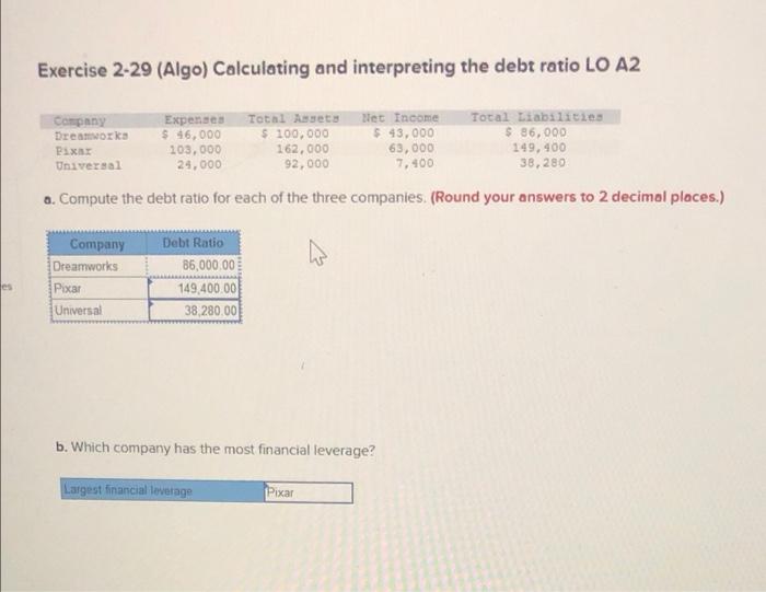 i got this answer wrong can someone help ,thanks. Exercise 2-29 (Algo)