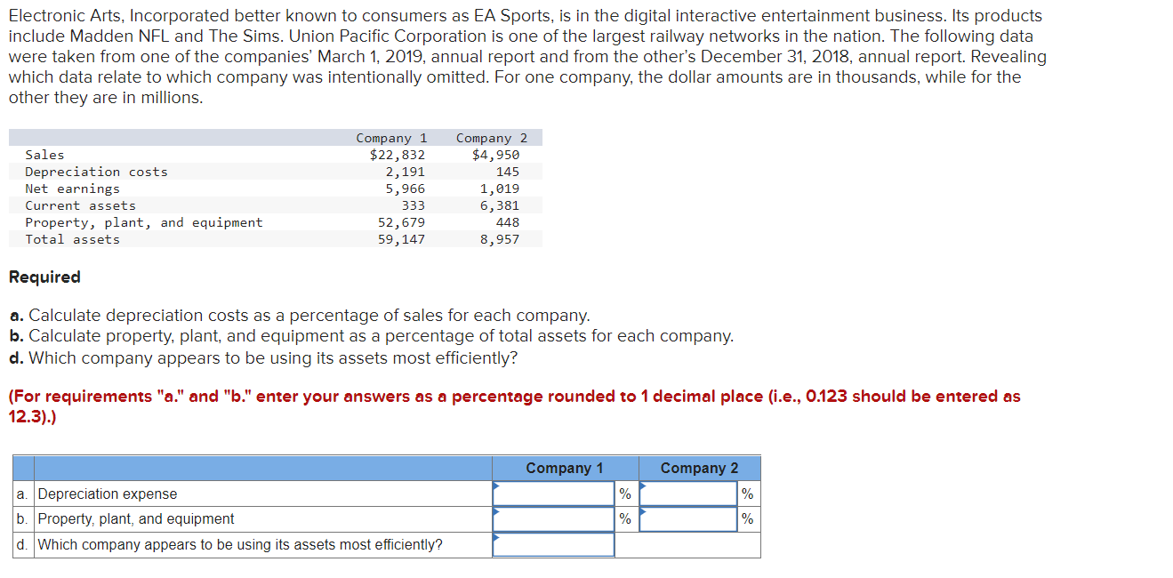 ATC 8-4 (Static) Business Applications Case: Performing ratio analysis using real-world data