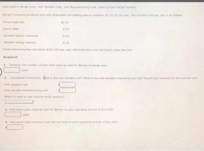  Units Sold to Break Even, Unit Variable Cost, Unit Manufacturing Cost,