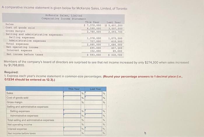 please help A comparative Income statement is given below for McKenzie Sales,