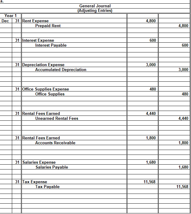 D & E & G \\ 1 & & & & COMPREHENSIVE