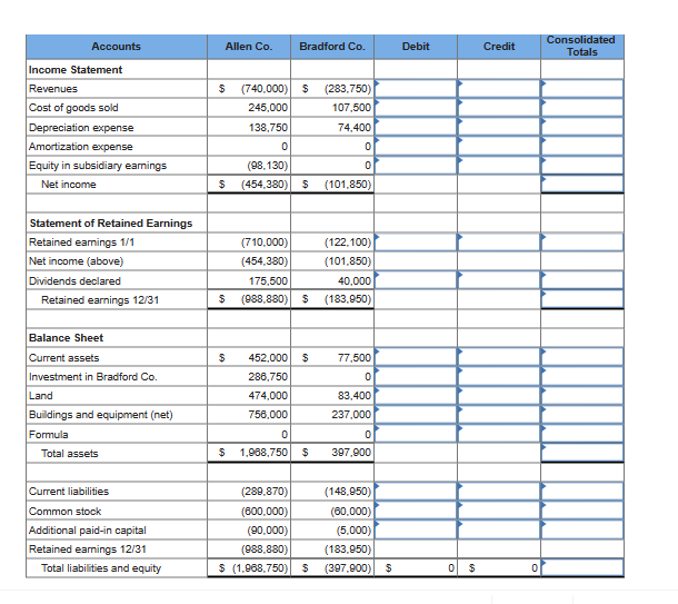 stock (having a falr value of $16.50 per share). As of that