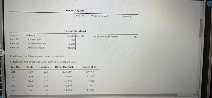 Fire Rock Company manufactures designer paddle boards in a wide variety of