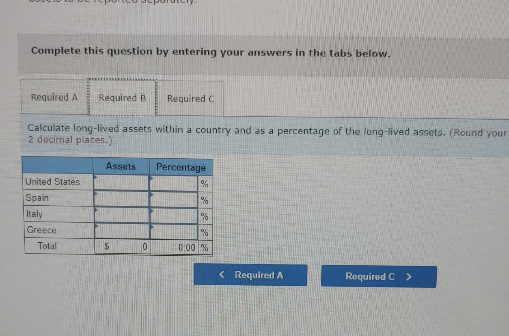 foreign operation has been so successful that during the past 24 months