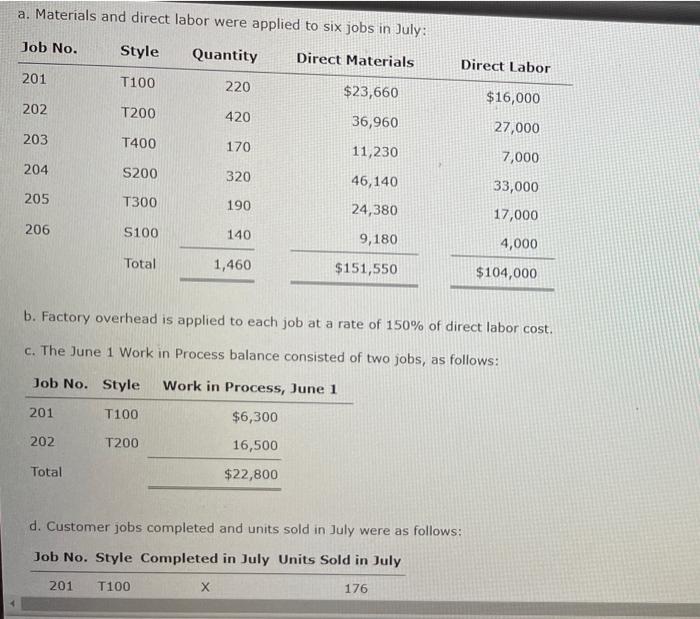 sizes and styles. The following incomplete ledger accounts refer to transactions that