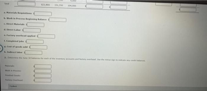 June 30 June 30 June 30 Balance Materials Direct labor Factory overhead