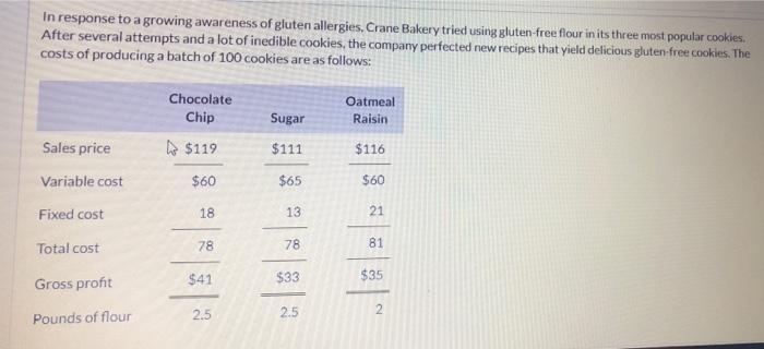  Third time am posting this question please help. In response to