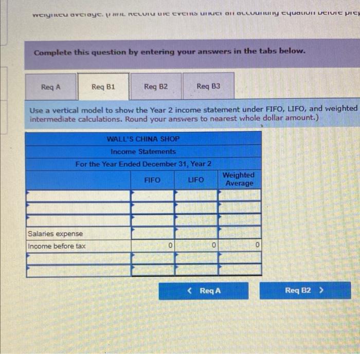 Walls China Shop reflected the following balances as of January 1, Year
