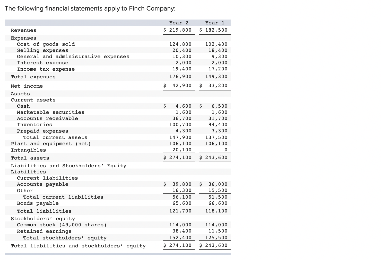Please answer a-n in the TABLE FORM. Please only answer in the