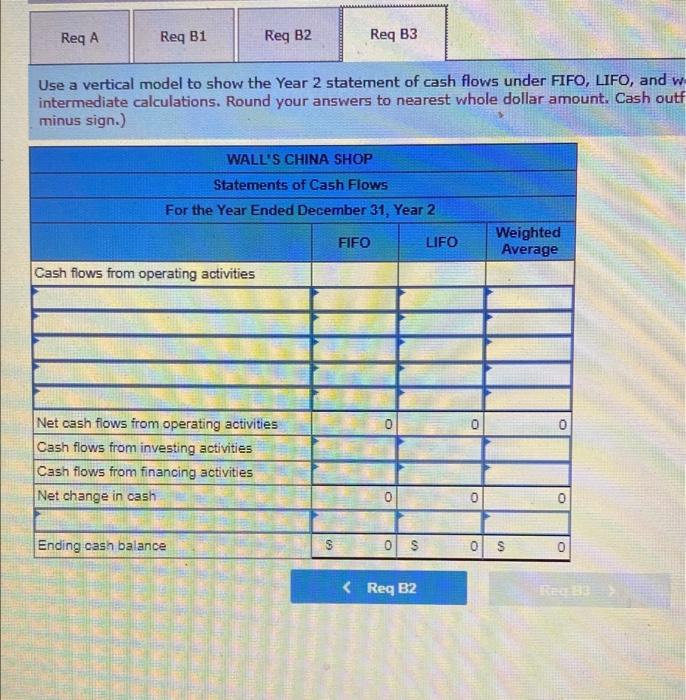 units 592) 14,40 20,9 The following five transactions occurred in Year 2