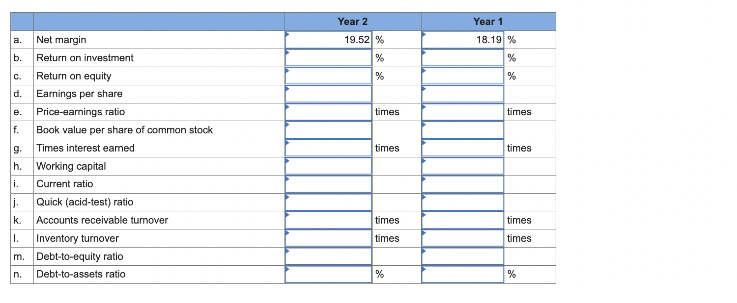 to Finch Company: Required Calculate the following ratios for Year 1 and