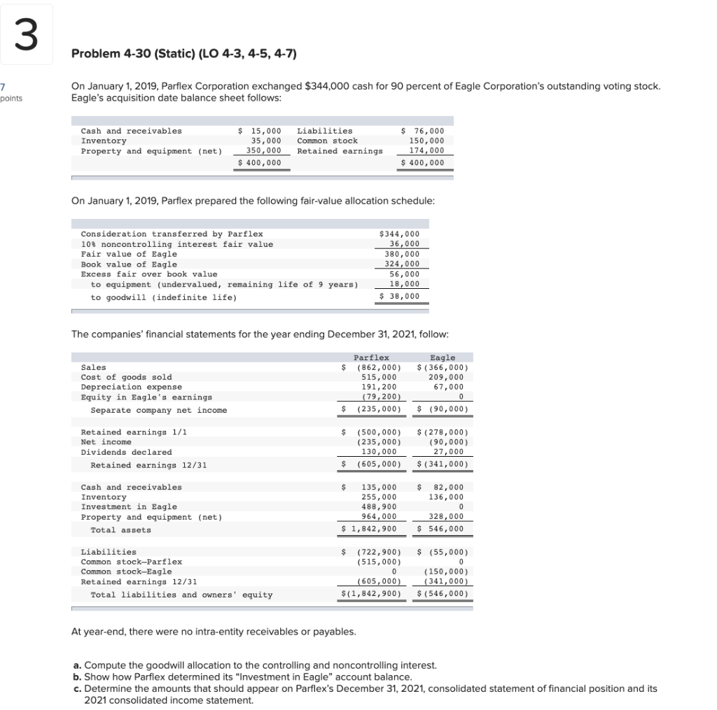 80 percent of the outstanding voting stock of Seacraft Company on January