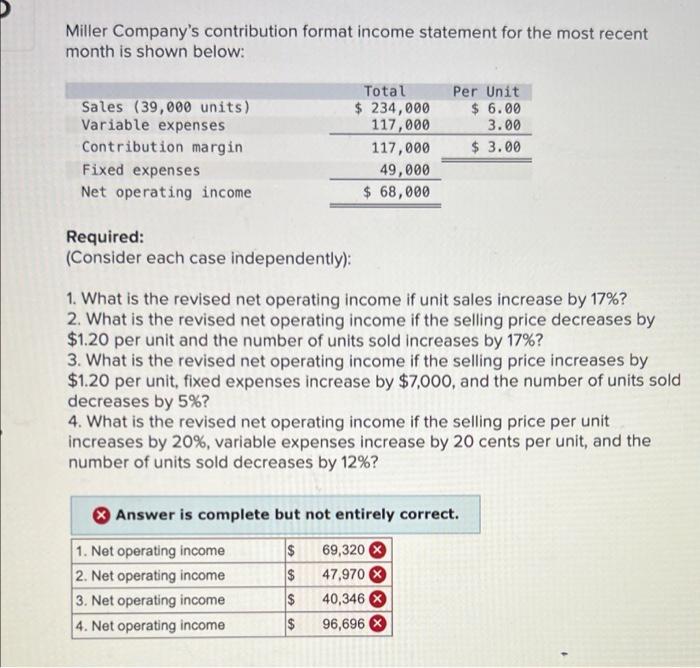 please help Miller Company's contribution format income statement for the most recent