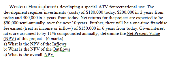  Western Hemisphere is developing a special ATV for recreational use. The