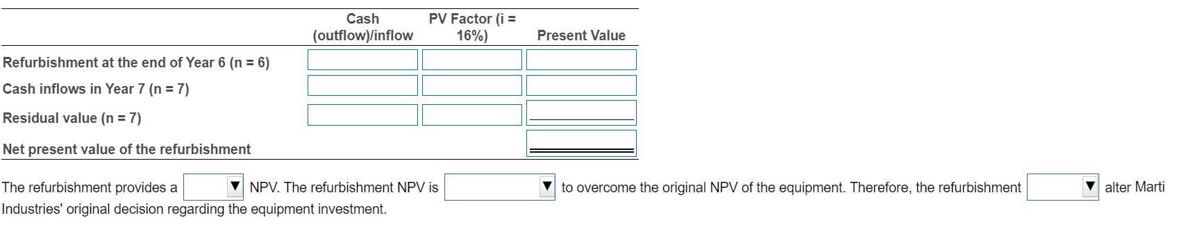 the tables: https://www.chegg.com/homework-help/questions-and-answers/q100658796?utm_source=Adobe&utm_medium=email&utm_campaign=cheggQuestionAnswered&utm_source=Braze&utm_medium=email&utm_campaign=MC_CS_Trn_YourQuestionAnswered_EML_0-P1&utm_content=MC_CS_Trn_YourQuestionAnswered_EML_0-P1 Data table (Click the icon to view the projected