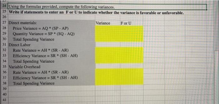 shown below. 2 Standard Standard Standard Quantity Price/Rate Unit Cost 4 Direct