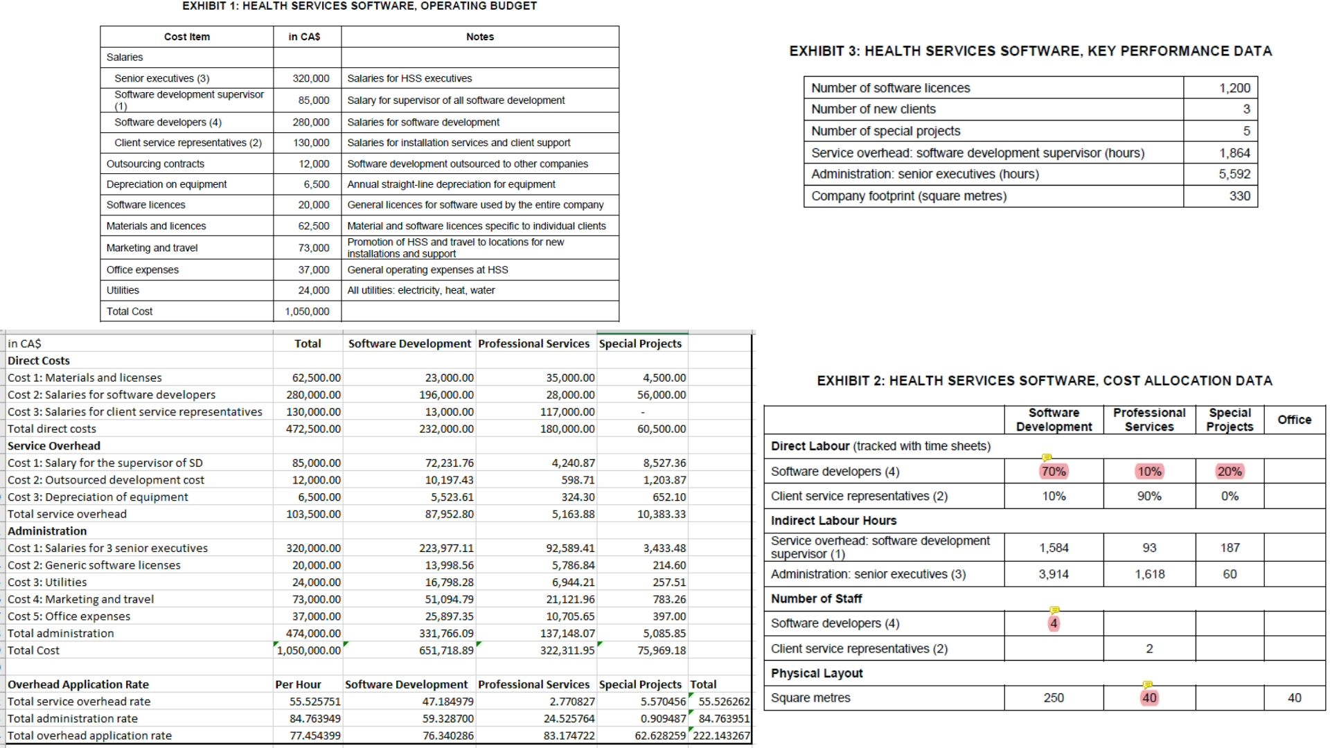  Using the excerpt from the case study below discussing cost allocation