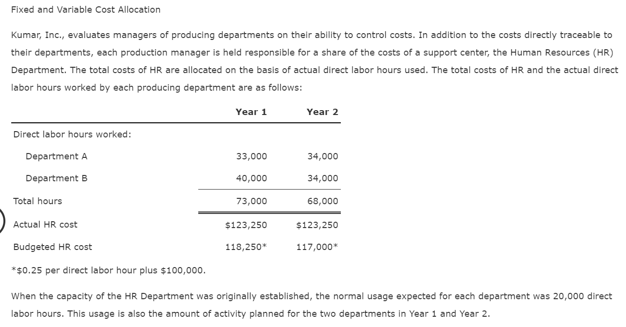 Fixed and Variable Cost Allocation Kumar, Inc., evaluates managers of producing