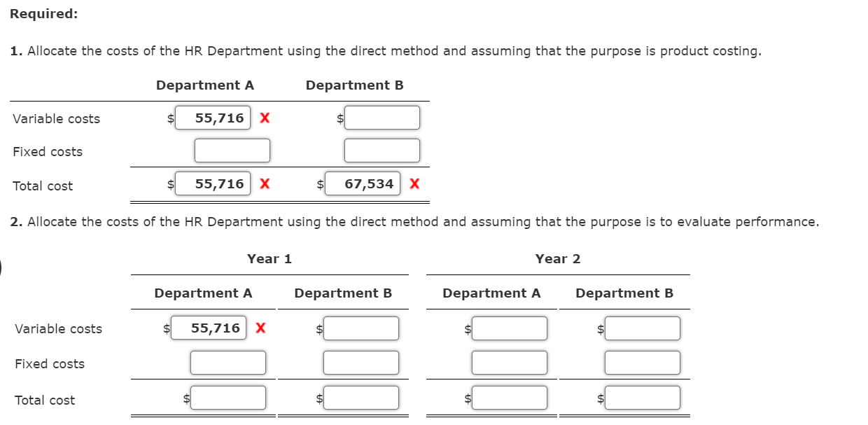 departments on their ability to control costs. In addition to the costs