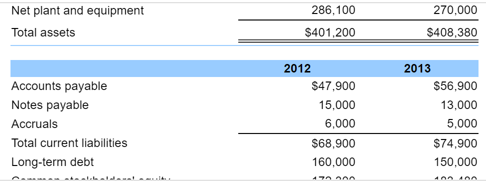 assets exceeded $500,000. The company was started by Mr. Jarmon just 10