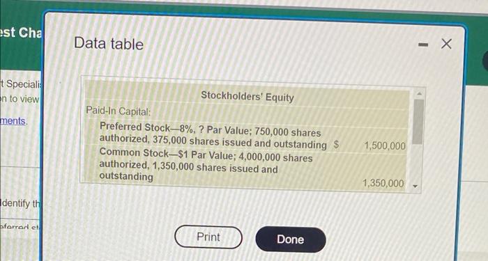 Help ASAP PLEASE est Cha t Specialis en to view ments. dentify