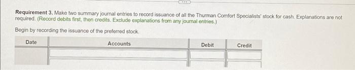 Stock-$1 Par Value; 4,000,000 shares authorized, 1,350,000 shares issued and outstanding Print