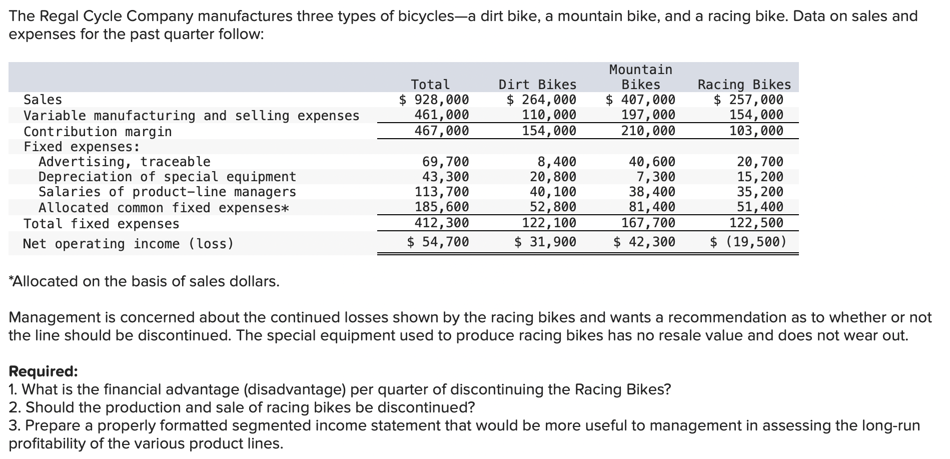 Hi I need help with this homework problem. Steps on how to