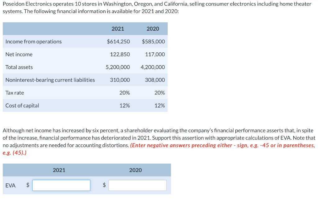Please help Poseidon Electronics operates 10 stores in Washington, Oregon, and California,