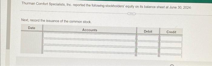 Done 1,500,000 1,350,000 - X Data table autorizou, no one outstanding Paid-In