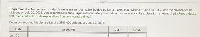 Capital in Excess of Par-Common Total Paid-In Capital Retained Earnings Total Stockholders'