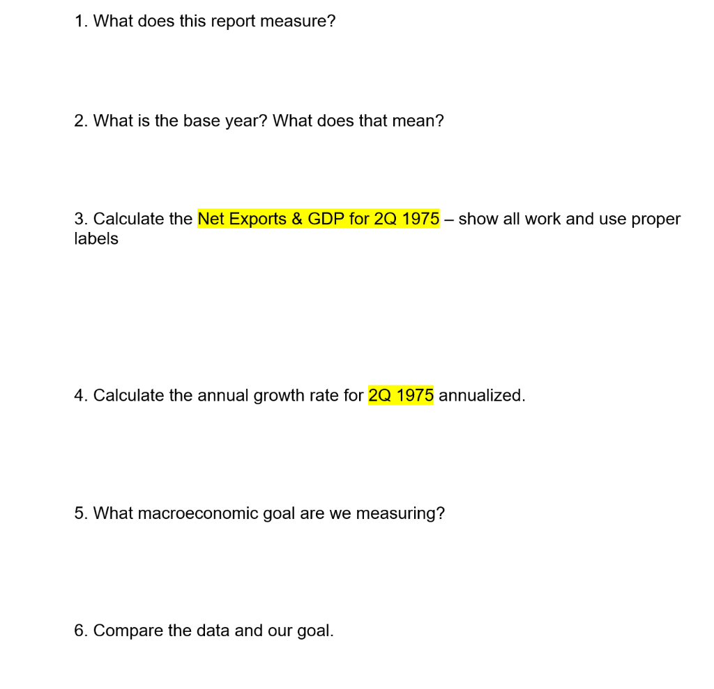 Seasonally adjusted at annual rates 1. What does this report measure? 2.