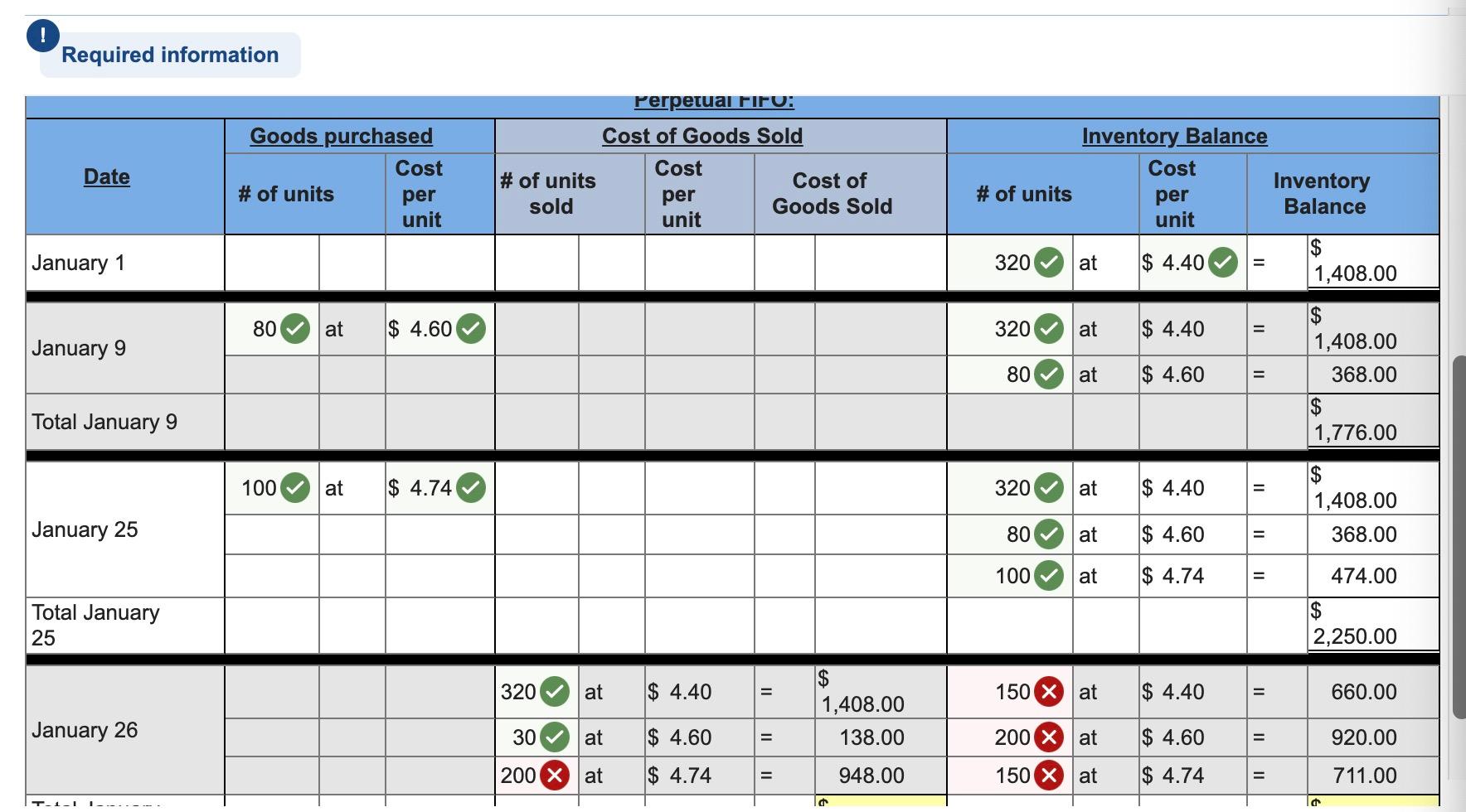 (5-7) Skip to question [The following information applies to the questions displayed