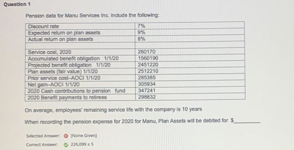 I need every step of this question. or create an excel sheet