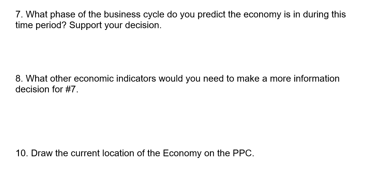 What is the base year? What does that mean? 3. Calculate the