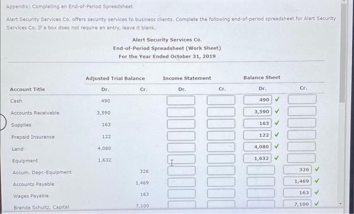  Appendix: Completing an End-of-Period Spreadsheet: Alert Security Services Co, offers security