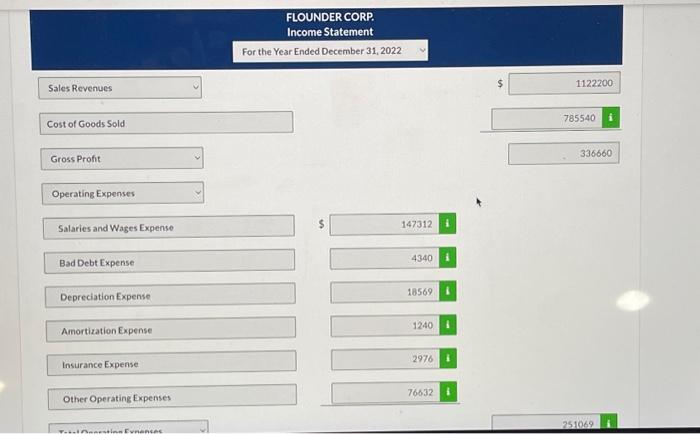Prepare a 2022 retained earnings statement. (List items that increase retained earnings