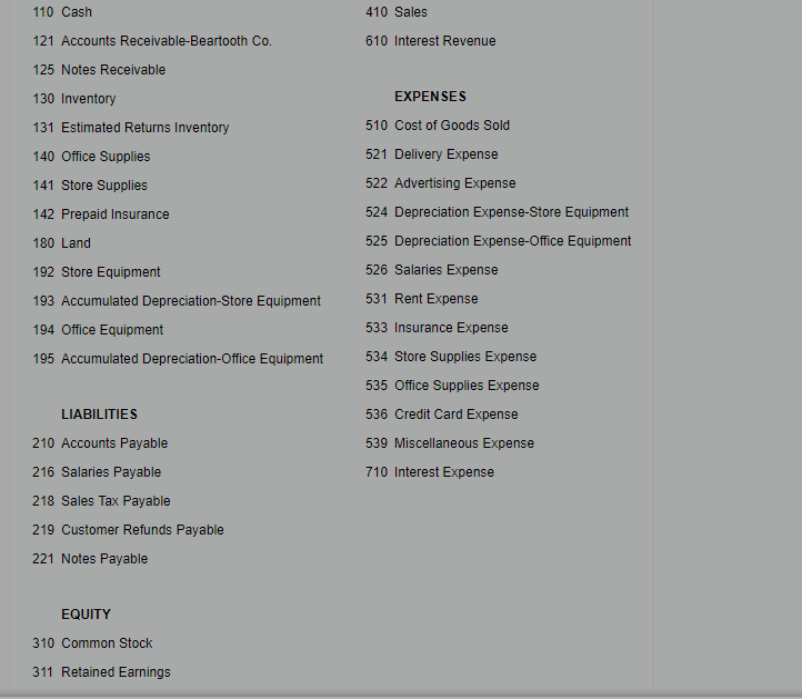 and Beartooth Co : Aug. 1 Summit Company sold merchandise on account