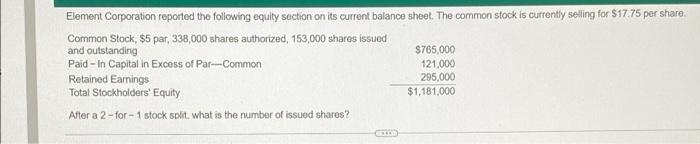 help needed asap Element Corporation reported the following equity section on its