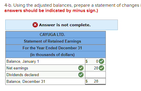 December 31. To simplify the case, the amounts given are in thousands