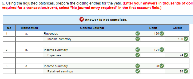 follows: Please help me complete questions 4-b, and 6. Thanks! Unadjusted Debit