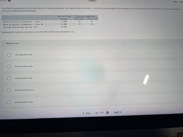  Hook Bat incorporated processes wing on for a routers. There werved