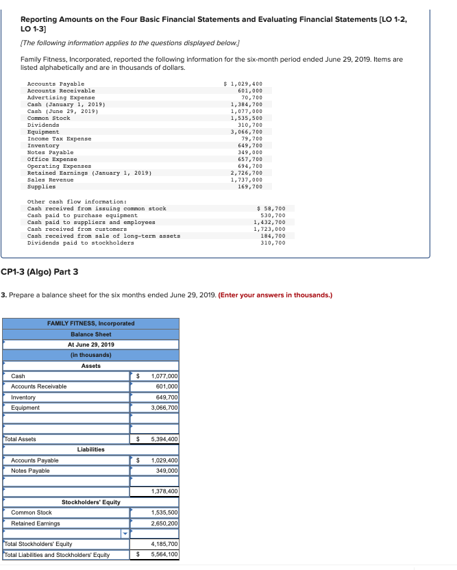 I am missing something in my balance sheet below but can't