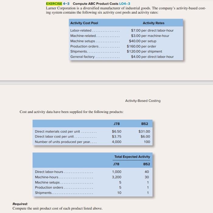 system contains the following six activity cost pools and activity rates: Activity-Based