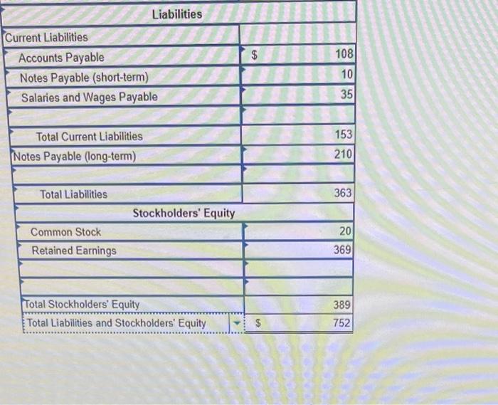 leading manufacturer and retailer of home furnishings in the United States and