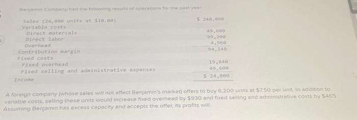  A foreign company (whose sales will not affect Benjamin's maiket) offers