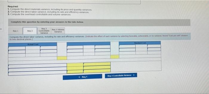 unit for its single product Direct materials (30 pounds 254 per pound)