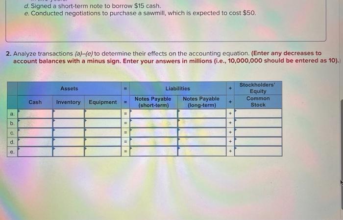 leading manufacturer and retailer of home furnishings in the United States and